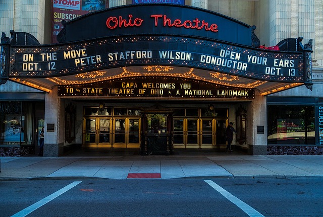 Find Zepbound In Columbus