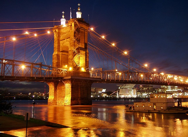 Find Integrative Medicine In Cincinnati