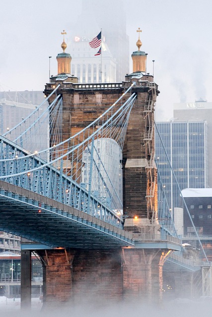 Find Integrative Medicine In Cincinnati